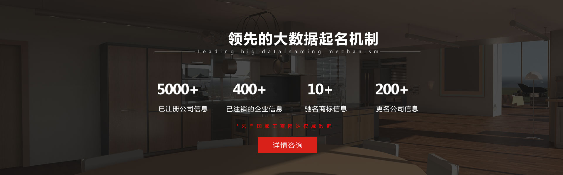 合肥公司起名網合肥企創的大數據起名機制